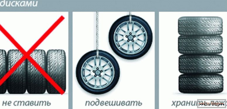 Cómo almacenar correctamente los neumáticos sobre ruedas.
