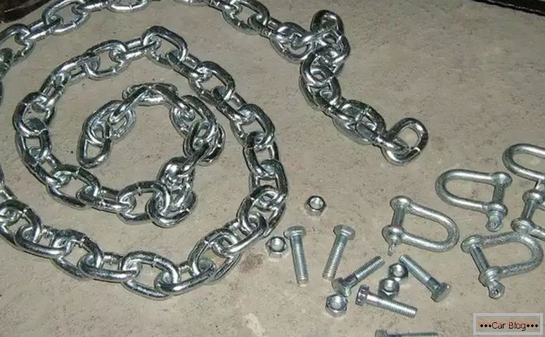 Lo que necesitas para cadenas sobre ruedas de coche.