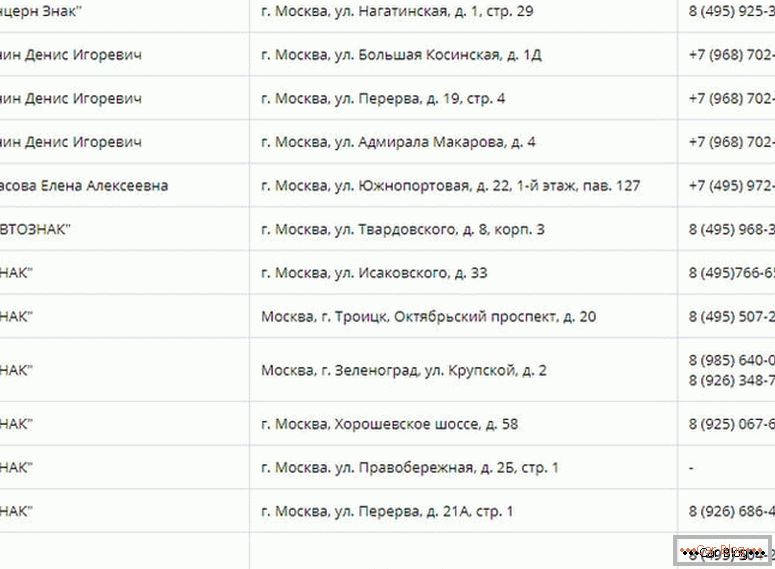dónde hacer un duplicado de los números estatales en los automóviles en Moscú