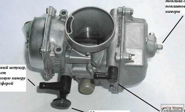 Principio de funcionamiento de un motor de combustión interna con carburador.