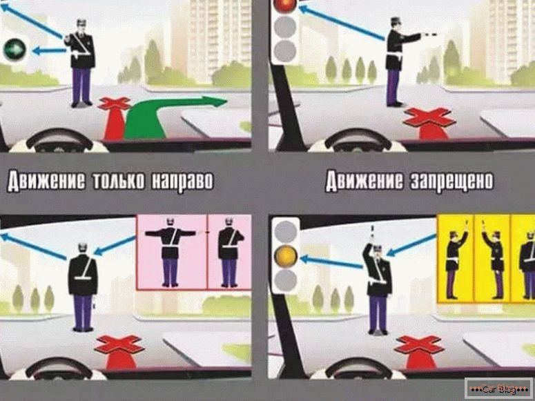 ¿Cuáles son las señales del semáforo y el controlador de tráfico?
