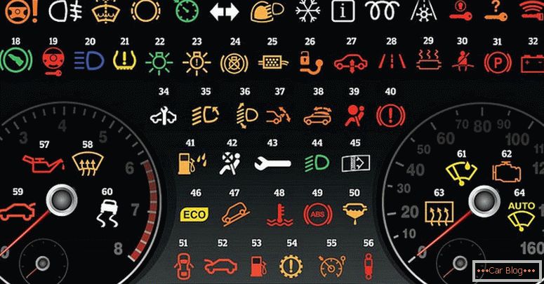 ¿Cuál es la designación de los iconos en el tablero de un automóvil?