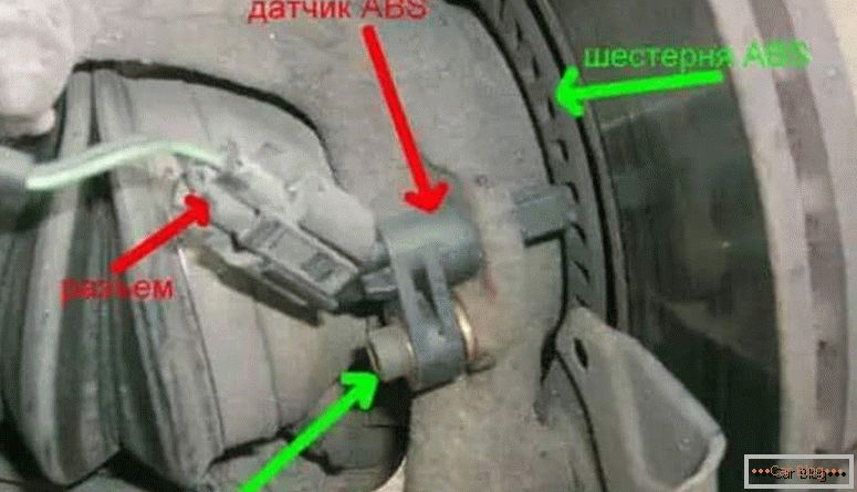 cómo comprobar el probador del sensor de ABS