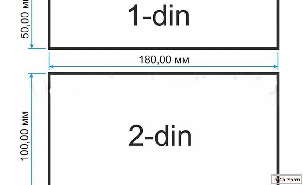 Comparando 1 DIN y 2 DIN