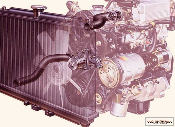 sistema de enfriamiento del motor