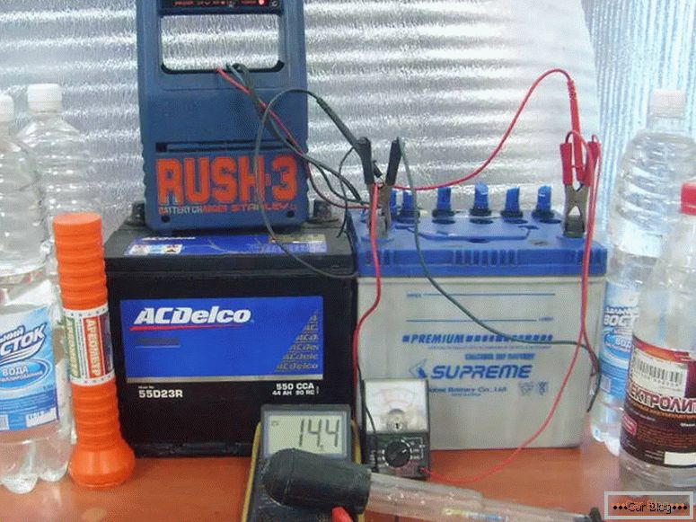 ¿Cuál es la preparación de electrolito para baterías?