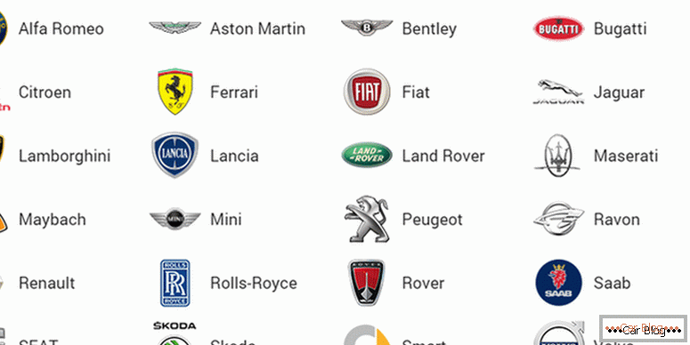 dónde encontrar una lista de todas las marcas de automóviles